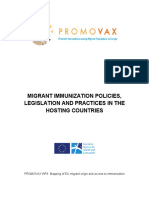 Migrant Immunization Picies in HOSTING - COUNTRIES