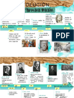 Linea Del Tiempo de La Historia de La Administracion