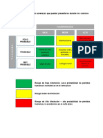 Cuadro Amenazas Comisios Electorales 2021