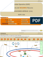 SOP OA2 SEGUNDO Recurso Aeěreo