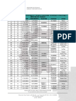 Registro Nacional de Profesionales y Tecnicos en Higiene 2022