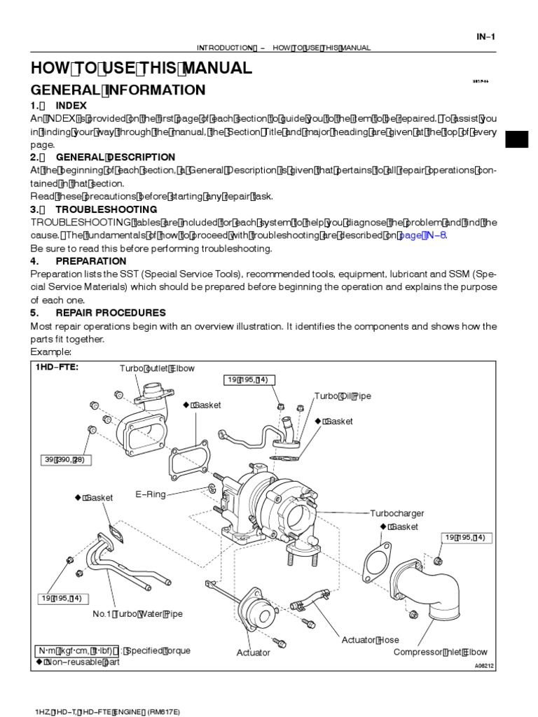 1HD Fte - 1HZ-1HD-T | PDF | Medical Diagnosis | Troubleshooting