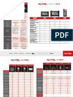 Catalogo de Comparativas AUTEL 2