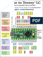 Digital Pins: To Begin Using Teensy, Please Visit The Website & Click Getting Started