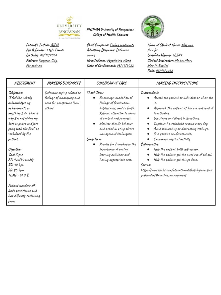 Adhd NCP | PDF | Nursing | Patient