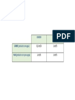 TABLA ULTRACONGELACION INDICATIVA - copia