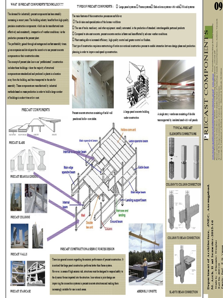 06PRECAST COMPONENTS | PDF | Precast Concrete | Concrete