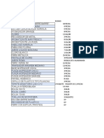 Resumen para Inventario