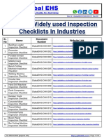 25 Most Widely Used Inspection Checklist in Industries