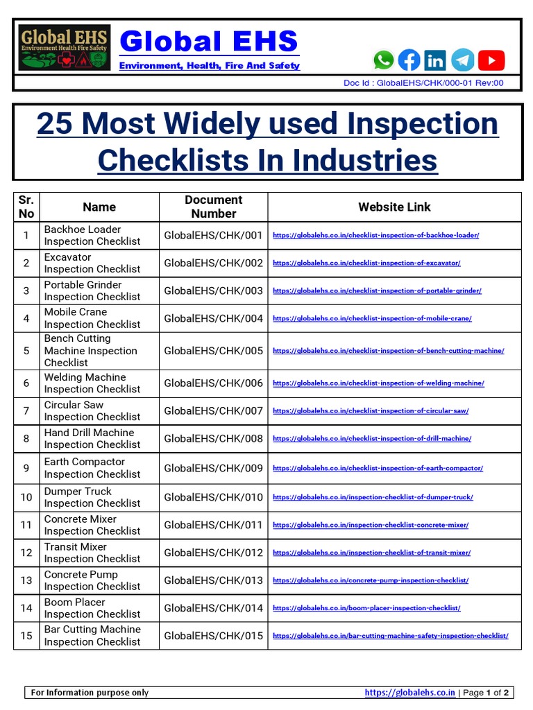 Essential Equipment Inspection Checklists | PDF | Grinding (Abrasive ...