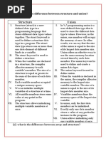 Structure Union: 1) What Is The Difference Between Structure and Union? Ans