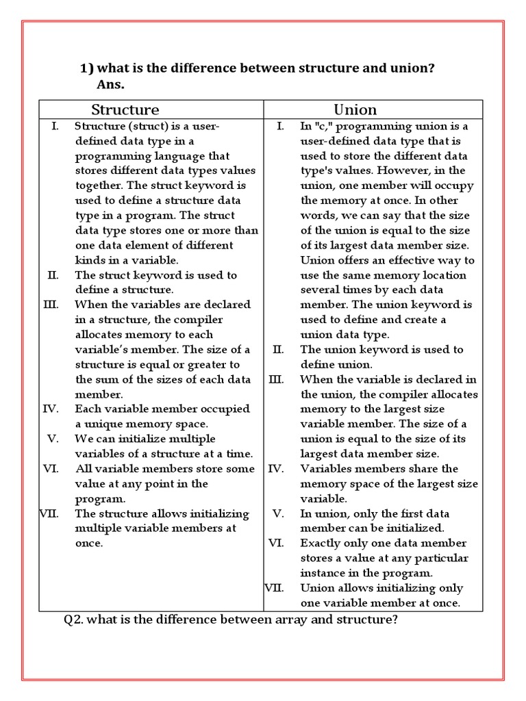 Understanding the Differences Between Structures, Unions, Arrays and ...
