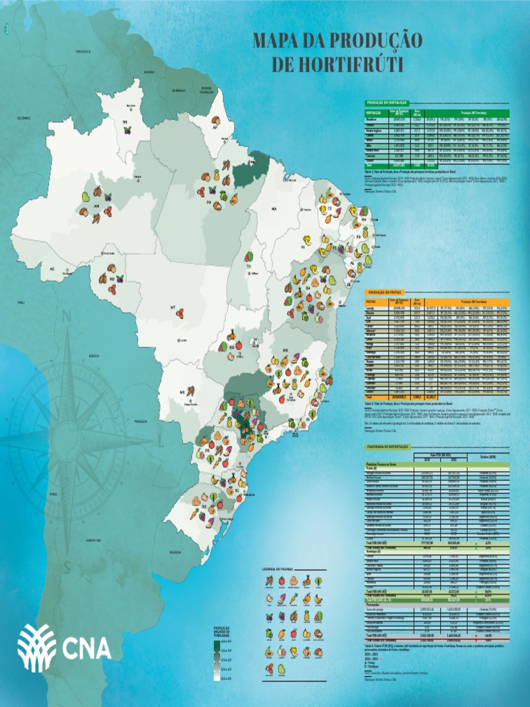 Mapa_Hortifruti_80x80cm_211221_175636 | PDF | Alimentos | Trópicos