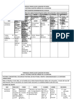 Programacion 2021