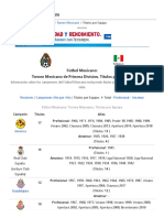 Títulos Por Equipo FUTBOL MEXICANO
