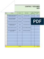 Matriz Producción Vs Gasto Mensual