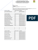 Informe de Recuperación 2021