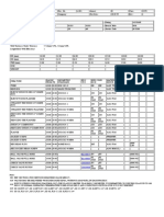 Piping and Valves Specification Sheet