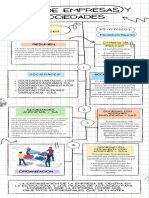 Infografía de Proceso Proyecto en Papel Resaltado Blanco