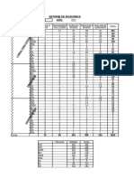 BASE-DE-DATOS-BIOQUIMICA-2022-ULT - xls-TER (4) Julio