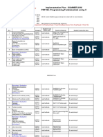 Master Implementation Plan PRF192 PFC Summer-2016