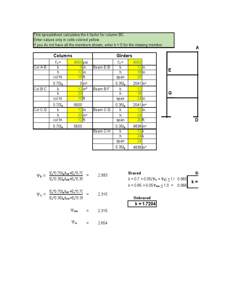 ACI k Factor Calculator for Column Design PDF