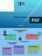 Actividad Didactica 5 - Mapa Conceptual