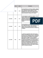 Constataciones Policiales