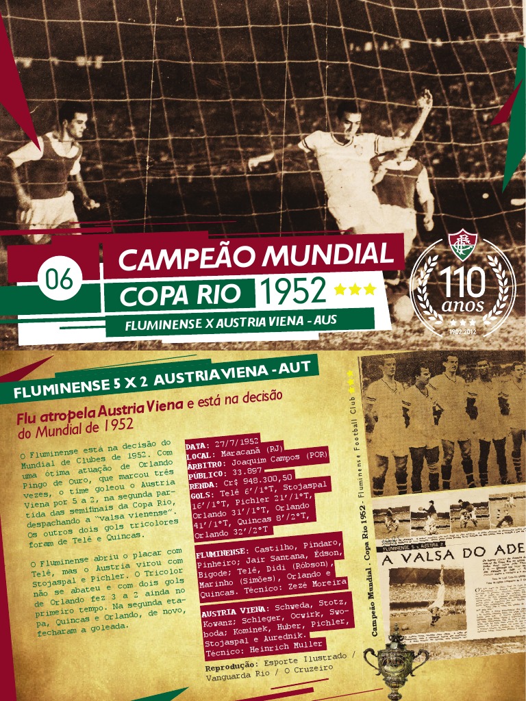 Fluminense Campeão Mundial - Copa Rio 1952 - Postal - 06 - Austria - Viena, PDF, Times de futebol
