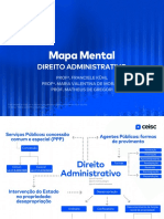 Mapa mental sobre direito administrativo