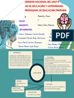 Filosofía - Mapa Concentual