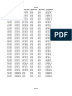 Date Cash Stock Value Option Value Short Value Account Value