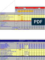 12-Modelo Financiero Proyectos