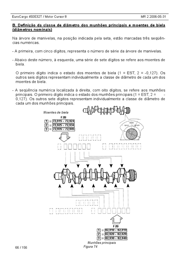 Mr 02 eurocargo450e32tmotorcursor8 066 103 pdf pist o motores