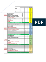 Plan de Adecuación - Iestp SN Producción Agropecuario