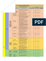 Formato de La Evaluación de Los Estándares Mínimos