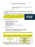 Taxa de Uso por Ocupação de Próprio Nacional Residencial (PNR