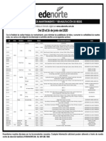 Programa de Mantenimiento de Redes Edenorte Del 20 Al 26-06-2020