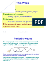 Physics of Waves and Sound
