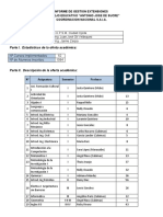 Informe de Gestión SAIA