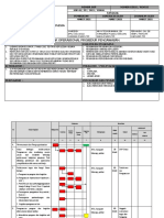 Pengawasan Program dan Kegiatan Polres Tanjungpinang