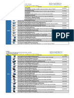 Pricelist Laptop SSYNERGY