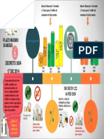 Infografía Crédito Consumo de Bajo Monto