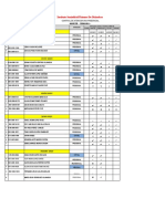 Control de Atencion Semanal Marzo 2022..