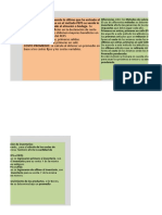 Plantilla Archivo Inventarios Metodos UEPS - PEPS - PROMEDIOS