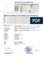 Kalender Akademik Prodi MIH GenapTA2020 2021