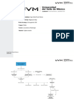 Diagrama de Efluo Reuma