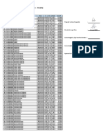 Rekap Insentif Lebaran 2022 - Tower Ops JKT (OS)