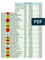 Stock Pv-Bda 04agt22