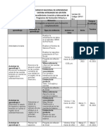 Cronograma - Cuentas Contables